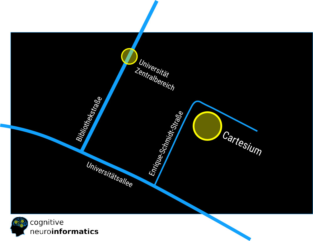 anfahrt neuroinformatik bremen